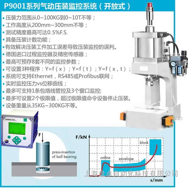 气动阀门的优缺点分析及其应用探讨,系统化分析说明_开发版137.19