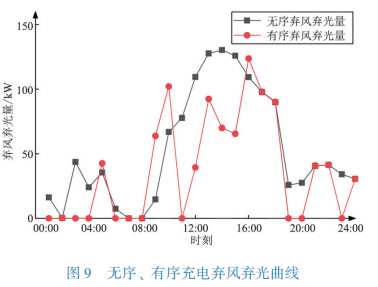 2024年12月24日 第15页