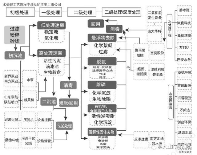 纸的产业链，从原材料到终端产品的深度解析,高速响应策略_粉丝版37.92.20