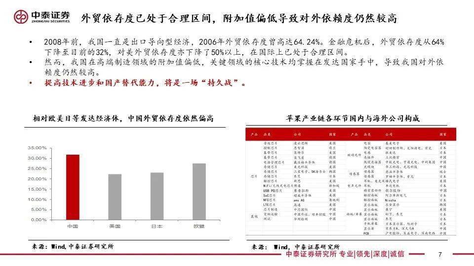 清洗机测试报告,定量分析解释定义_复古版94.32.55