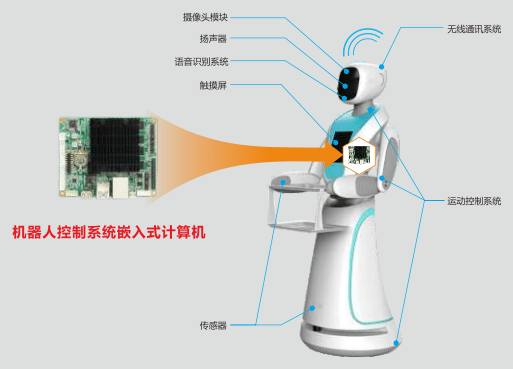 防火涂料的重要性