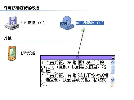 光盘拷贝是什么意思