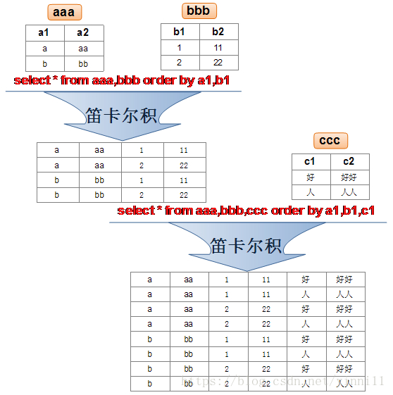 两极插座是啥意思