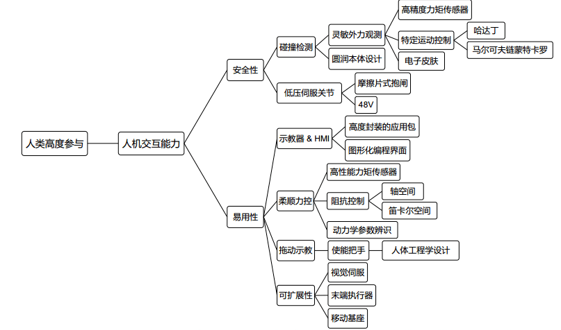 膨松剂都能做什么呀