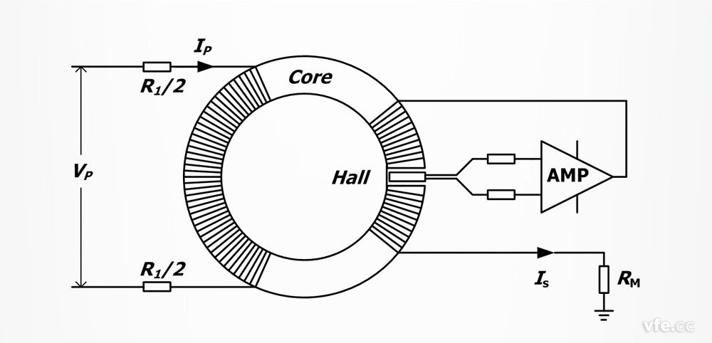霍尔传感器的用法