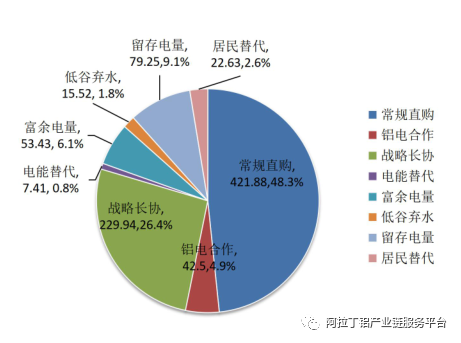 电力系统自动化技术怎么样?