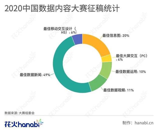 农产品重金属限量标准