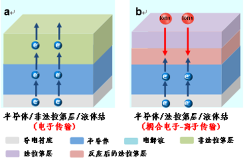 橡胶保温板是什么