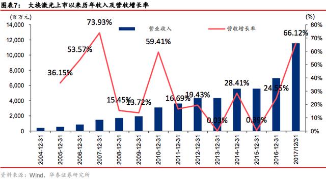 蜡烛可以防虫吗