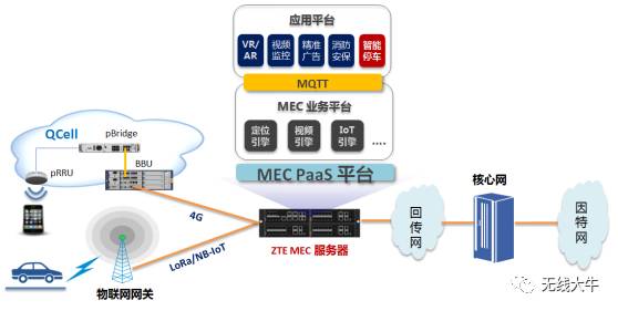 进样器与计算机技术人工智能方向的关系