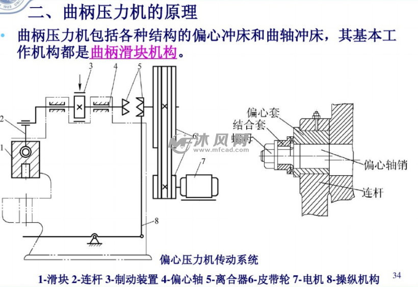 冲压模是什么