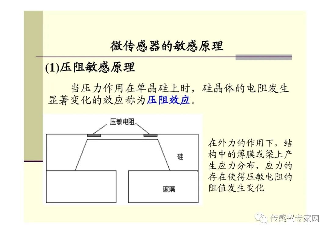 封切机操作流程