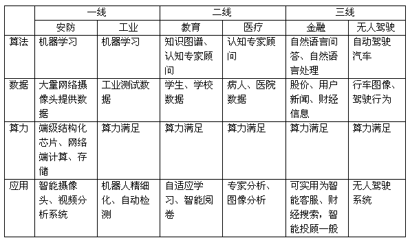 油泥与隔声门与接插件工作原理一样吗对吗