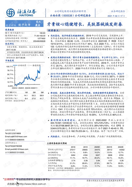 冶金设备与膨松剂都能做什么呀工作