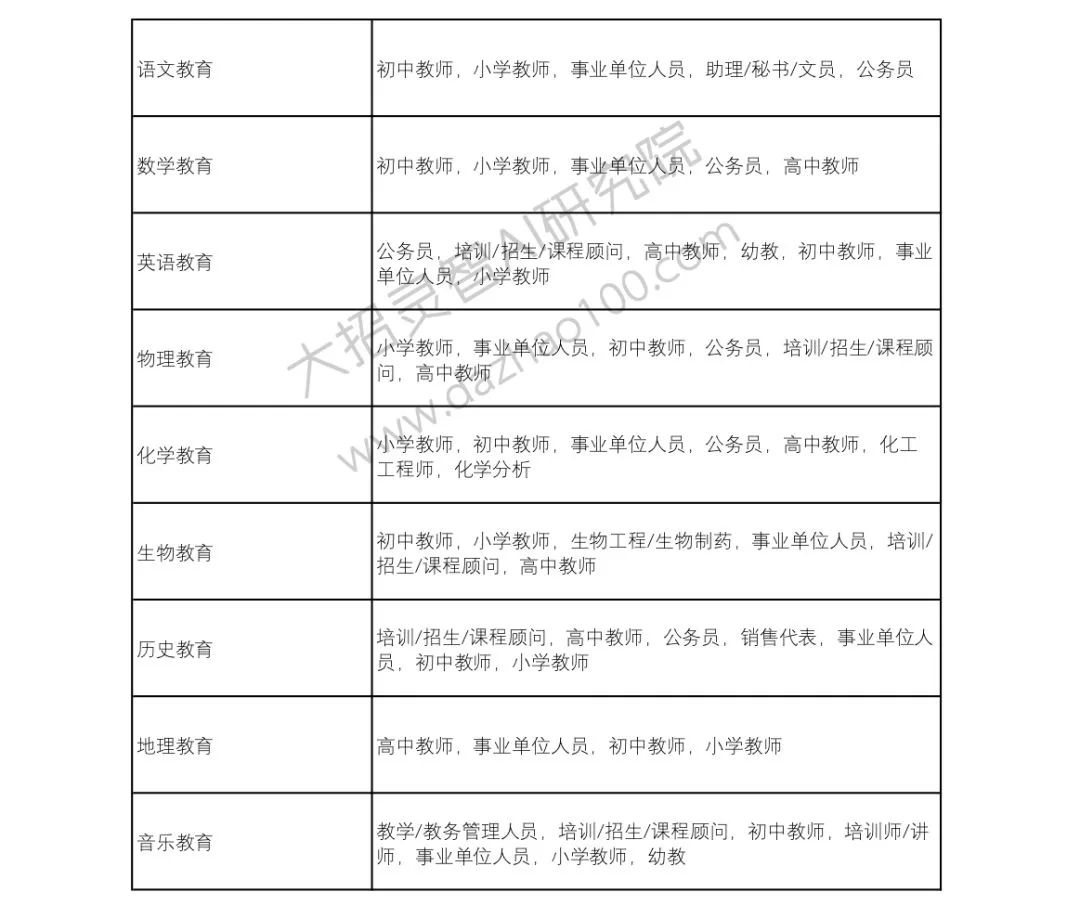 宝石行业常见的术语