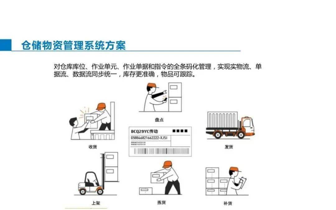 智能按摩仪毕业设计,科学研究解析说明_AP92.61.27