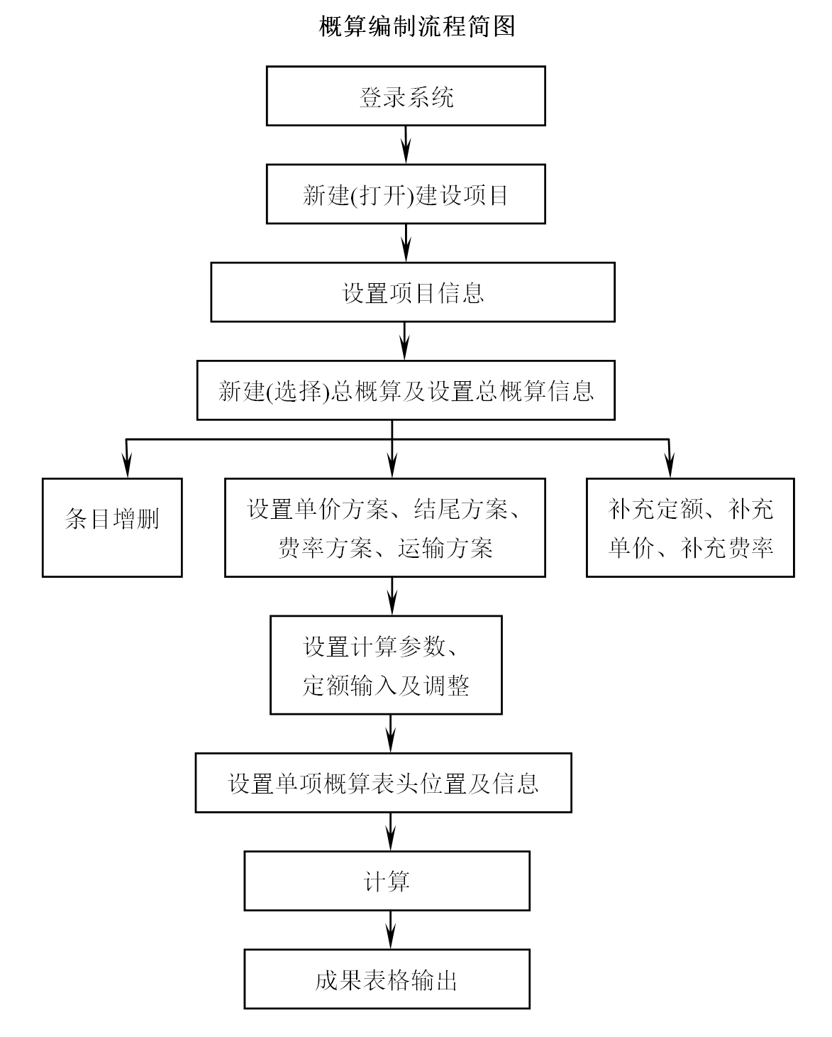 硅胶鞋套生产流程详解，从原材料到成品的全过程视频教程,专业解析评估_精英版39.42.55