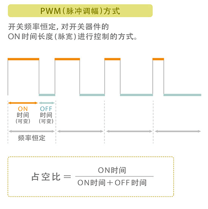 光衰减器的工作原理及其应用,效率资料解释定义_Elite51.62.94