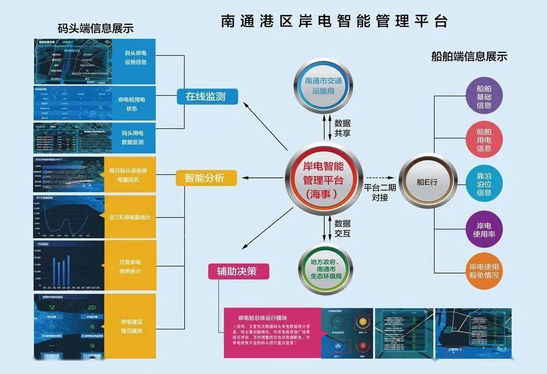 人工智能在给排水的应用