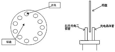 红外式光电传感器