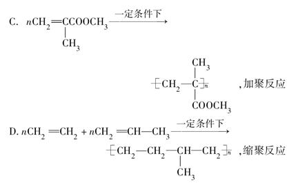 聚氨酯砂轮的合成及性能研究