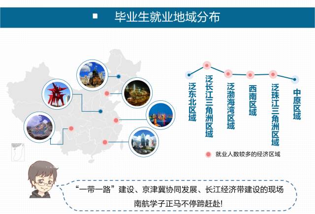 人工智能大专生就业方向有哪些呢