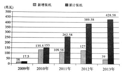 特殊石材