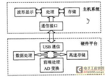 干手器的组成及其功能解析,系统化分析说明_开发版137.19