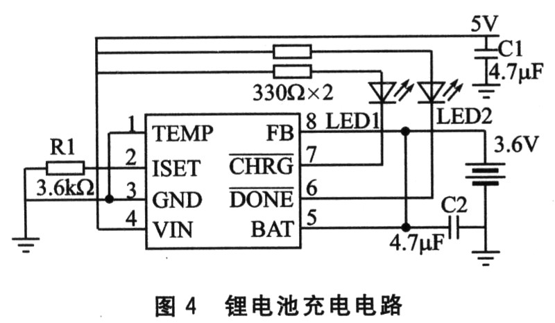 仪器减震器的原理、应用与优化,数据导向实施步骤_macOS30.44.49