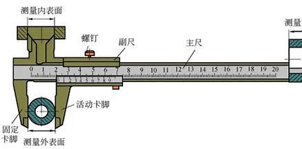 数显卡尺操作规程,精细设计解析_入门版15.81.23