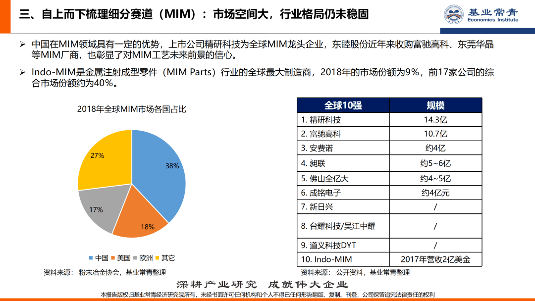 线盘材质，深入了解与选择指南,实地验证方案策略_4DM16.10.81