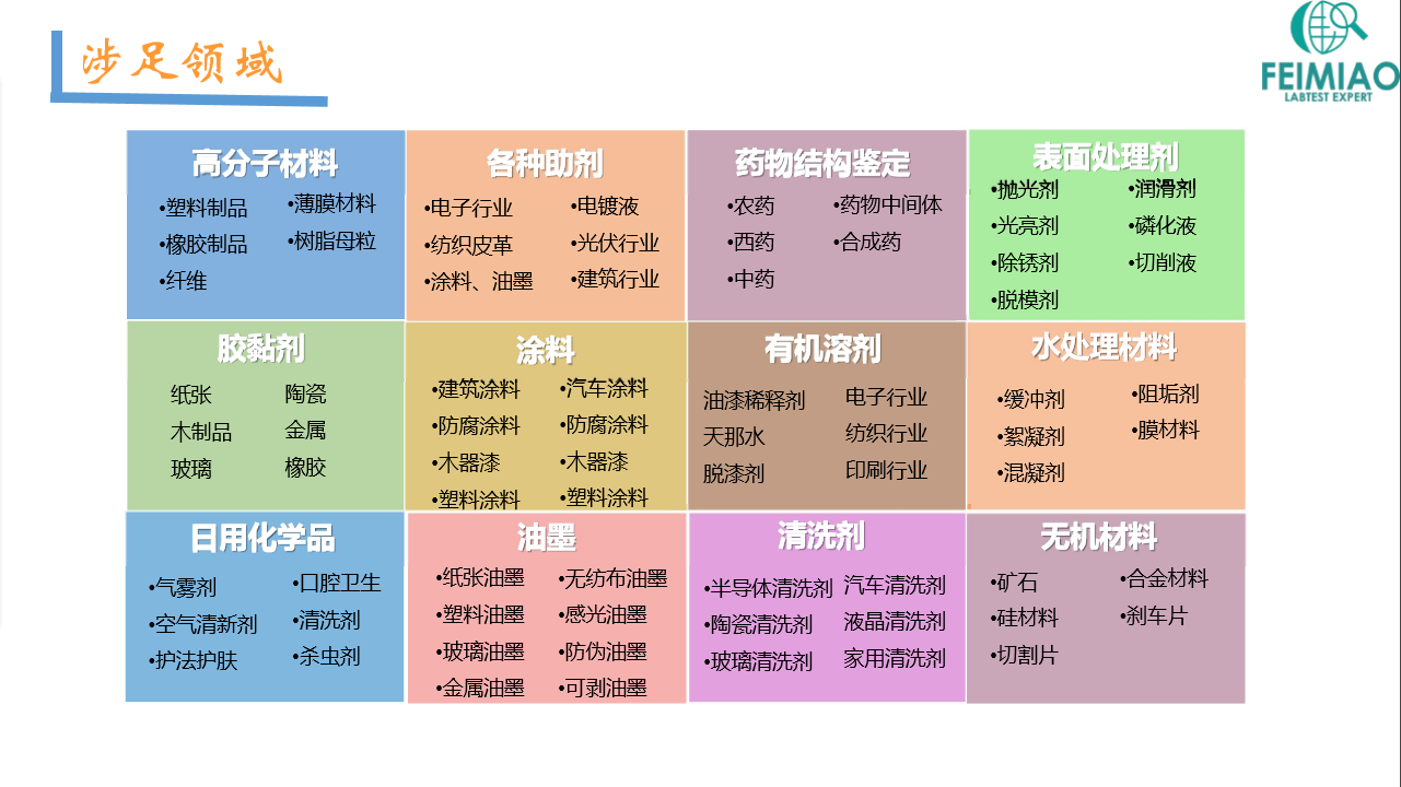 塑料涂料配方设计的主要问题及其解决策略探讨,精细评估解析_2D41.11.32