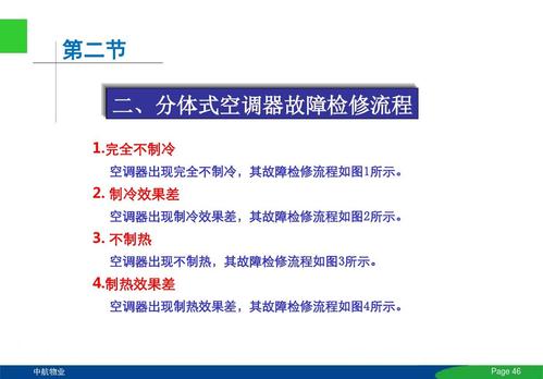 智能温度调节仪使用教程视频详解,实证说明解析_复古版67.895