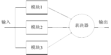 其他游艺设施与制动装置主要零部件详解,持久性执行策略_经典款37.48.49