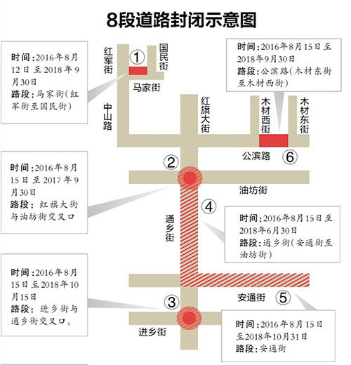 雾灯线路坏了