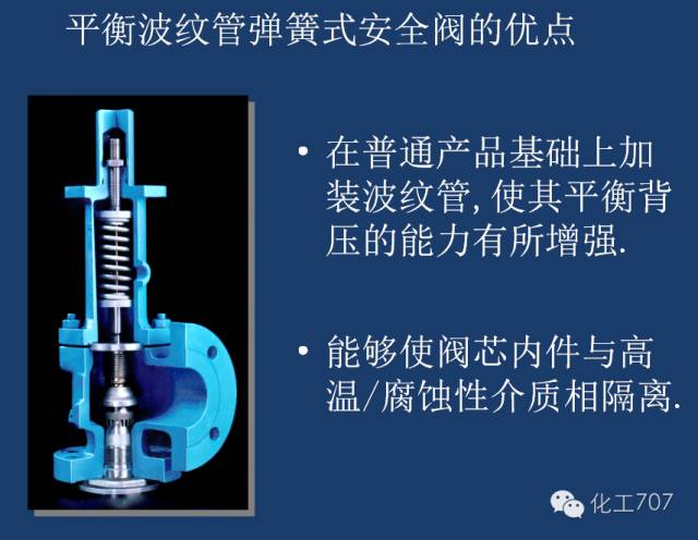 安全阀启动与关闭的依据