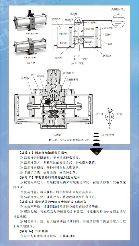 过滤器材料