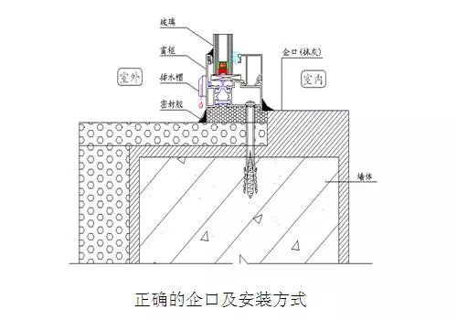 详细解析，如何安装747包缝机——安装视频教程及步骤解析,精细设计解析_入门版15.81.23