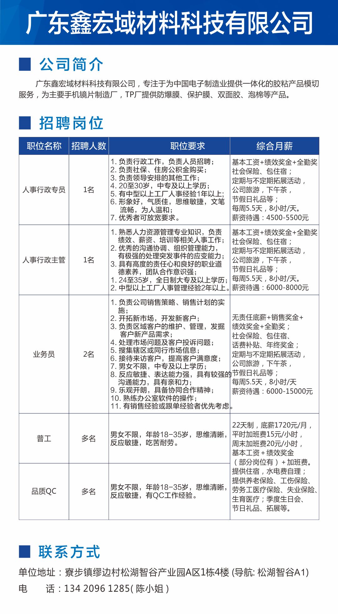 高薪急聘喷塑工，薪资待遇6000元起,实时解答解析说明_FT81.49.44