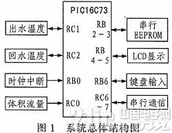 热量计原理，测量与理解热量的科学方式,整体规划执行讲解_复古款25.57.67